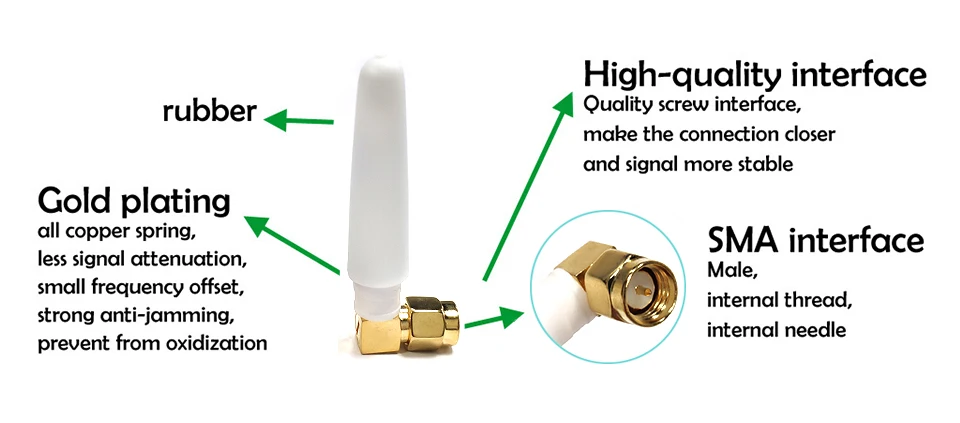  6.1