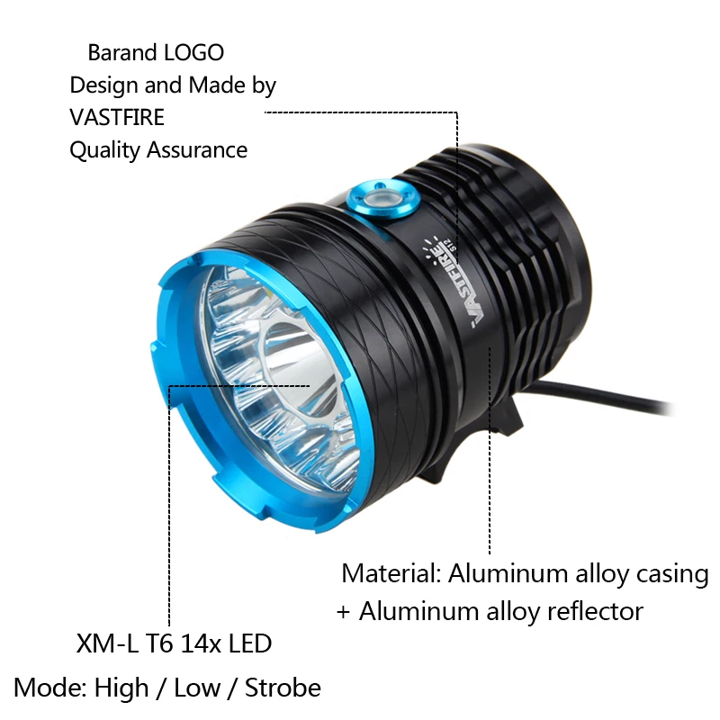 Flash Deal Strong 40000lm 12X XM-L T6 LED Light Waterproof Bike Front Headlamp Bicycle Headlight + 16000mAh Battery Pack+Charger 5