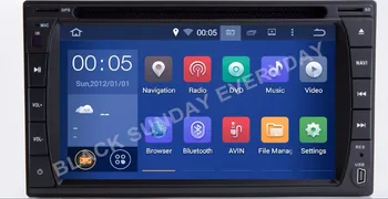 

2 Din Android 8.0 ! ROM 32/16G Car DVD Universal With Radio FM GPS BT Navigation autoradio Stereo Audio Player DVD with WIFI MAP