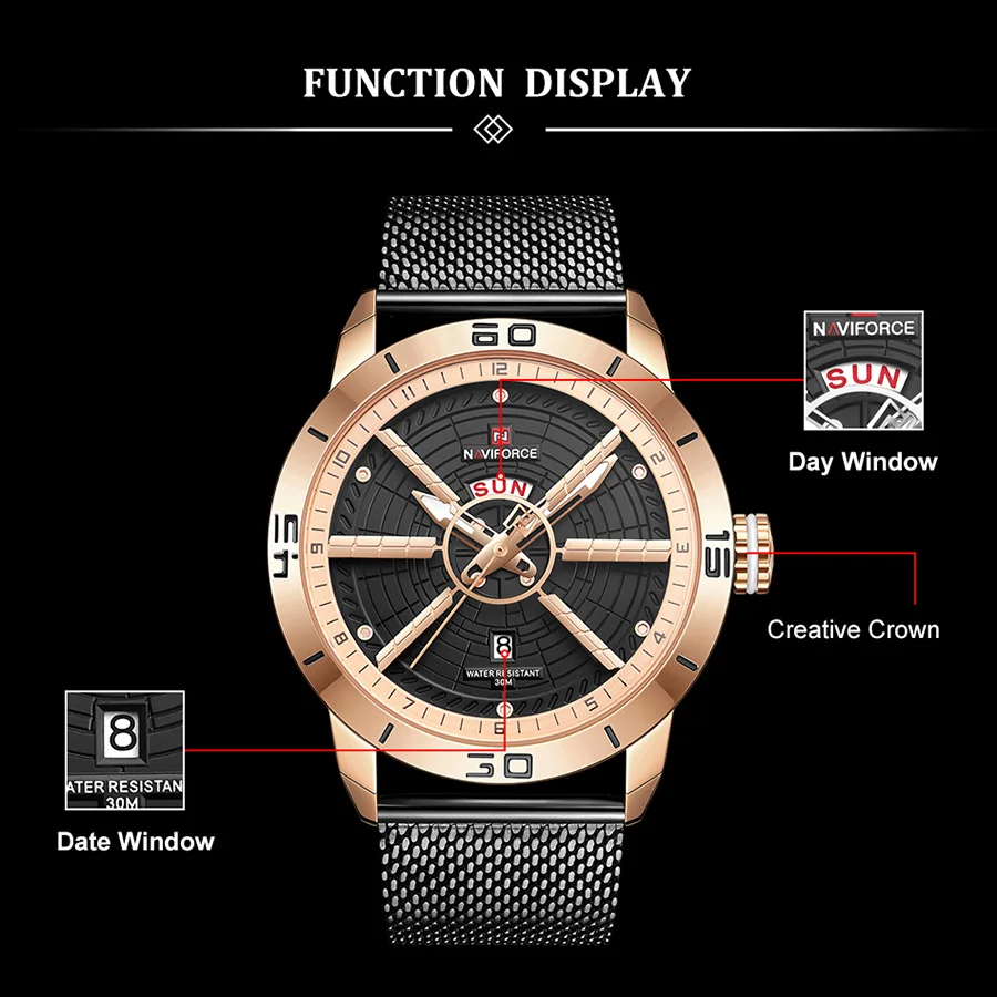 Watch Men (2)