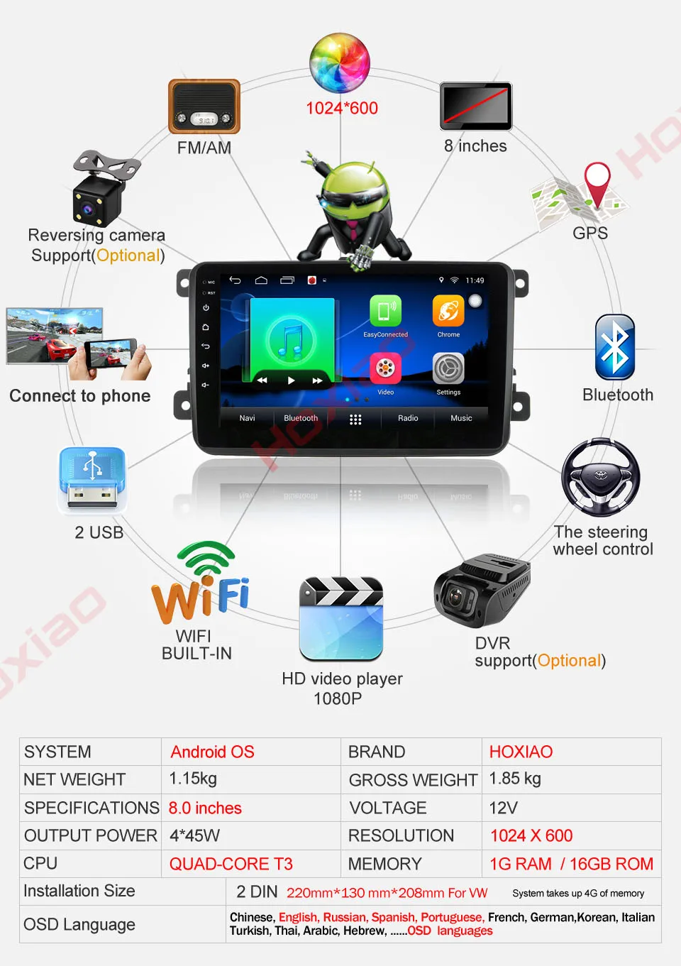 Sale Android Car Multimedia Player For VW/Volkswagen/Passat/POLO/GOLF/Skoda/Seat/Leon With GPS Navigaiton WIFI Map 2 Din auto Radio 0