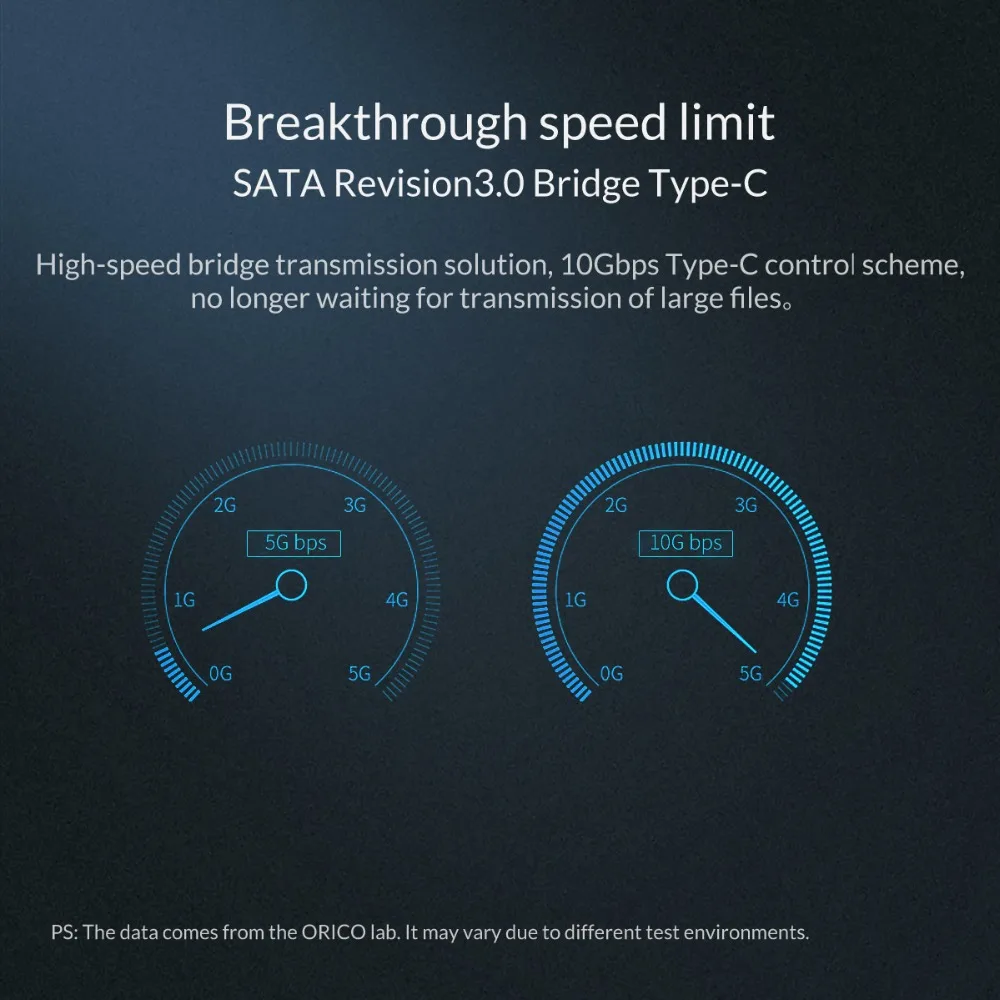 ORICO 2.5 inch HDD Case SATA to USB 3.1 Type C SSD Case 2TB 4TB Hard Disk Drive Box External HDD Enclosure For Samsung Seagate