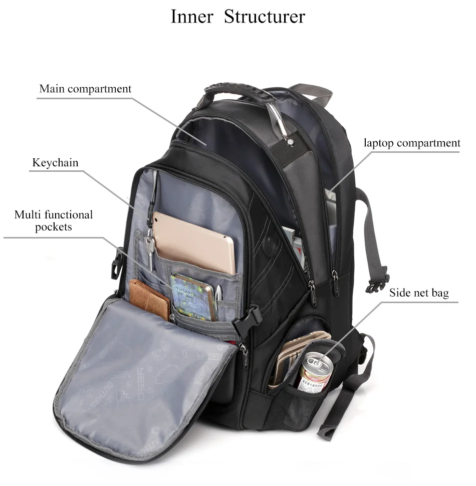 5School bag