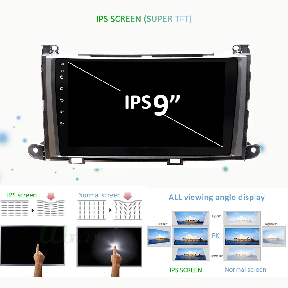 Top Android 9.0 IPS screen 4G RAM 64G ROM Car GPS for Toyota Sienna navigation stereo touch screen AUDIO receiver NO DVD player 3