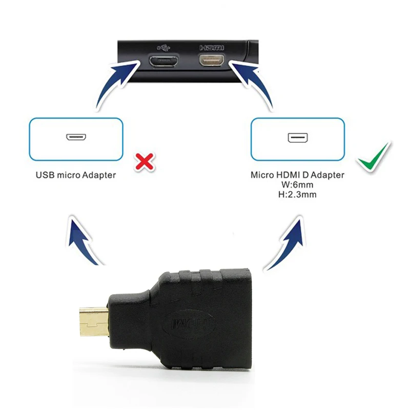 Высокоскоростной микро HDMI Мужской к HDMI Женский адаптер конвертер кабель HD 3D 1080P позолоченный HDMI V1.4 разъем для HDTV xbox PS3