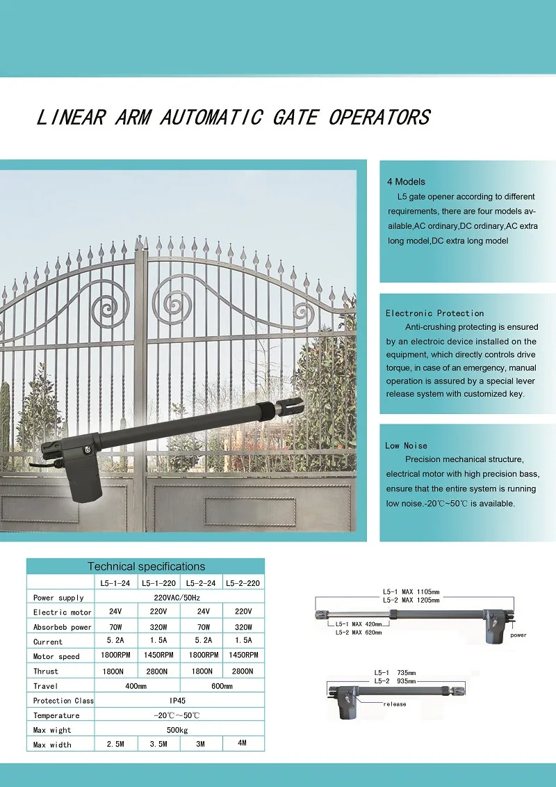 swing gate (3)_