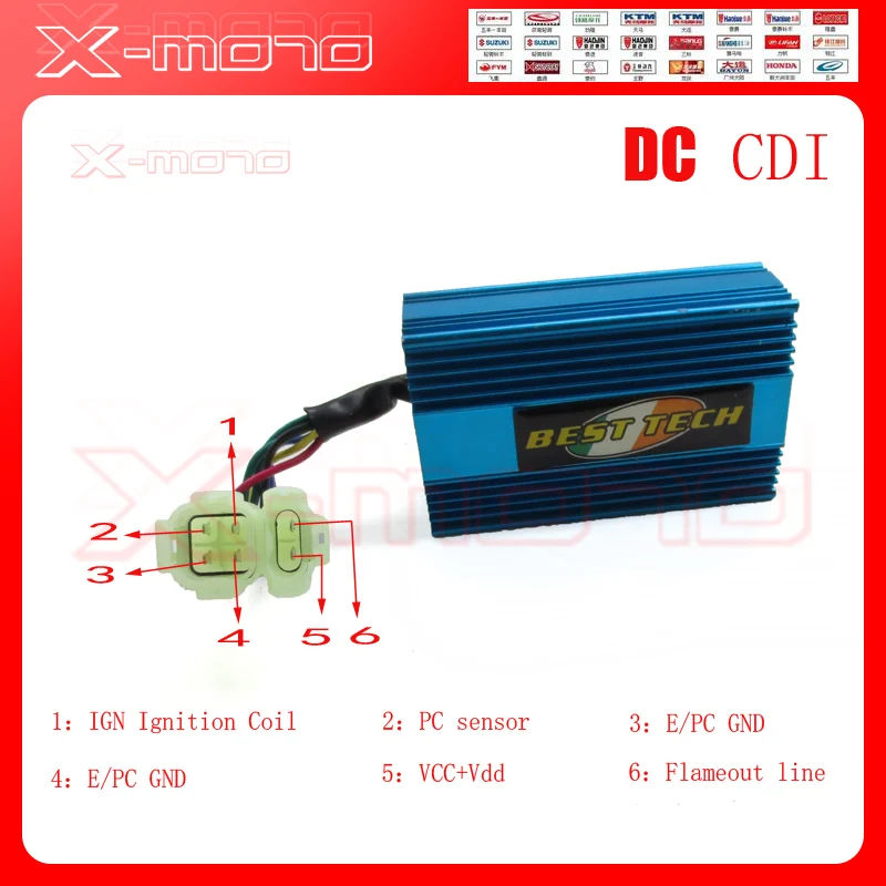 DC Fired High Performance Alloy Racing CDI Box for GY6 50cc 150cc 139QMB 152QMI 157QMJ Scooter Moped ATV Go Kart (NO REV LIMIT)