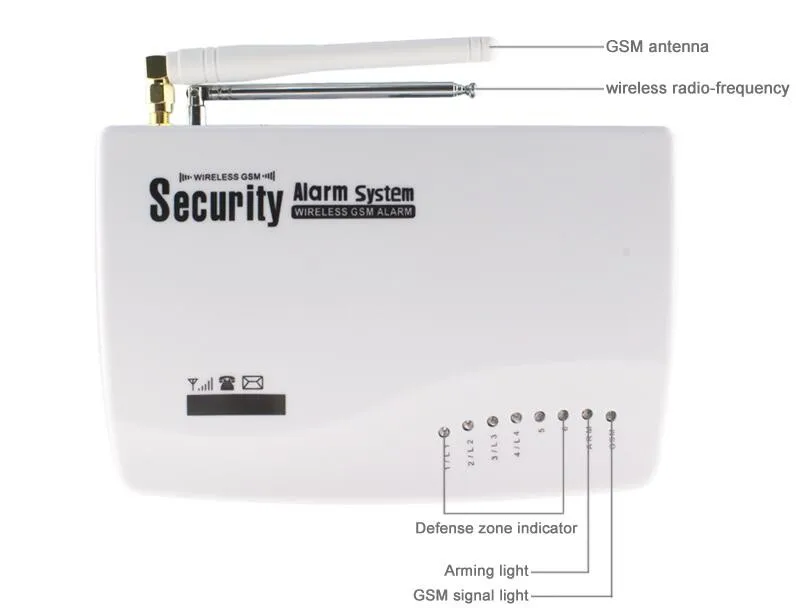 Новый беспроводной/проводной GSM голос домашней безопасности Защита от взлома системы автоматического набора номера звонилка SMS вызова