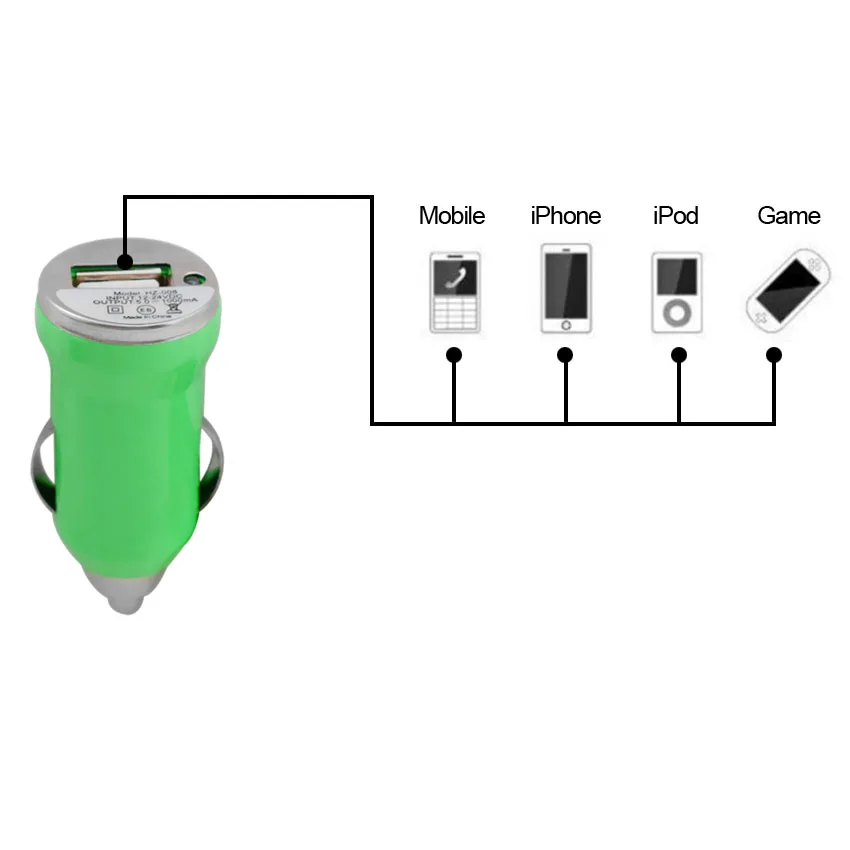 Car Charger USB Car Charger Digital 5V 1A Aluminium Fast Charging Voltage quick charge 3.0 fast charger For Iphone 6s 6plus SE (1)