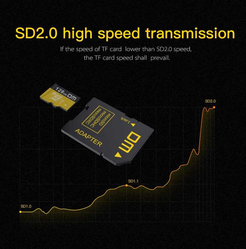 DM SD-T2 карты памяти адаптеры SD2.0 comptabile с microSD microSDHC microSDXC suport максимальная емкость до 2 ТБ