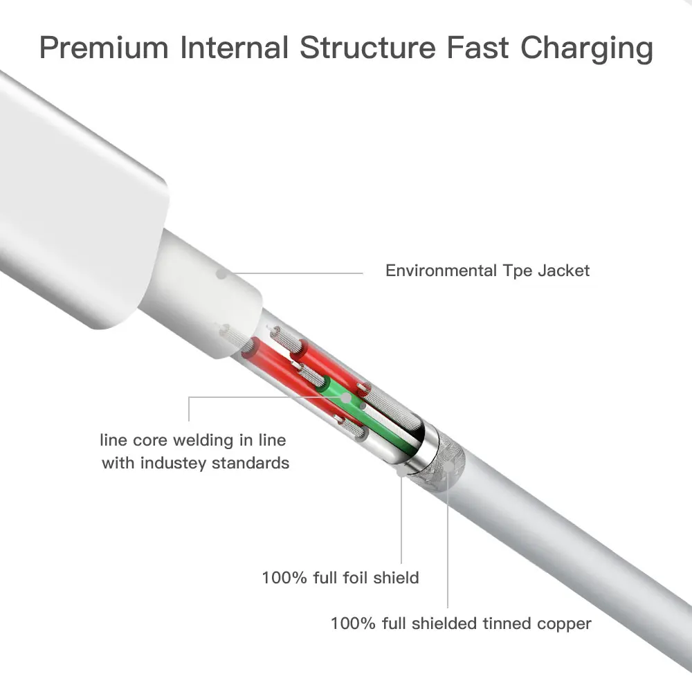 USB C 3.1 5A Type C Data Cable for Huawei Mate 9 10 P10 P20 P30 Pro Type-C 1m Fast Charging Charger for Nova 5 USB-C Supercharge