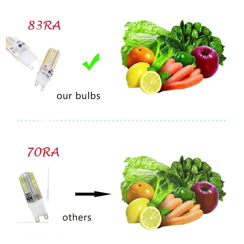6 шт. 10 шт. G9 светодиодный 220 В 110 В лампада лампы светодиодный G9 3 Вт Кукуруза свет лампы 4000 К Бланко фрайо neutro Calido SMD2835 заменить 20 Вт галогенные