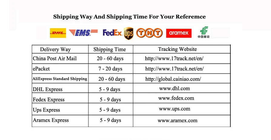 Shipping