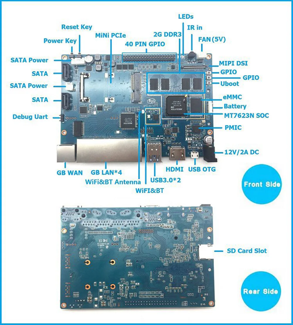 Банан PI BPI R2 умный дом провод 2G LPDDR3 + 8 GBEMMC открытым исходным кодом развитию одноплатный Малина pi совместимый