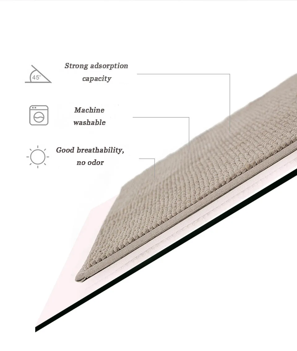 Супермягкий впитыватель нескользящий ковер "шениль" из микрофибры/дверной коврик/коврик для ванной/напольный коврик для спальни, гостиная, коридор/душ