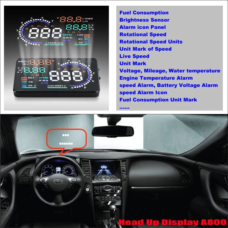 CarOBDHUDHeadUpDisplayForInfinitiQ50Q60QX50QX60QX70201020182019.jpg