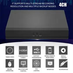 4CH видеорегистратор AHD HVR безопасности цифрового видео Регистраторы H.264 с P2P облако Функция безопаснее мониторинга Системы