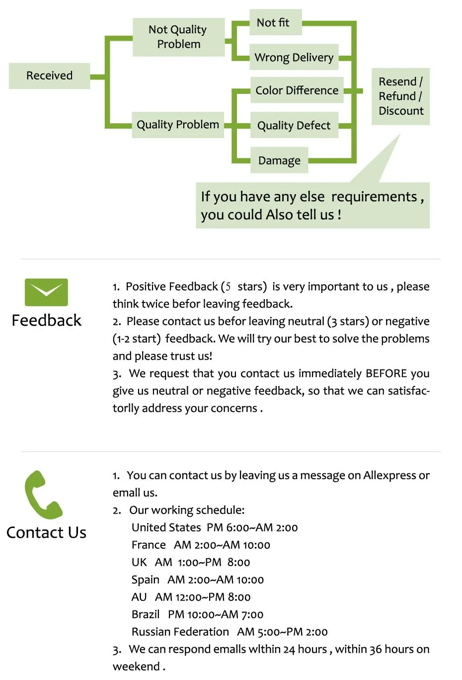 aeProduct.getSubject()
