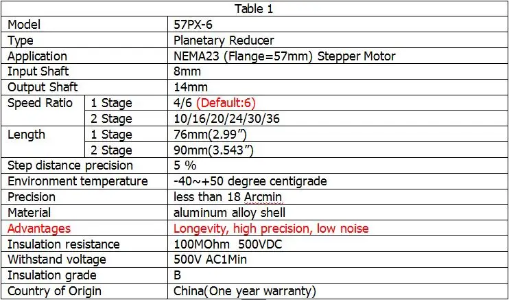 Долговечность низкий уровень шума Планетарный редуктор скорости Соотношение 4:1/6:1 для NEMA23 шаговый двигатель высокая точность Шаговый двигатель редуктор