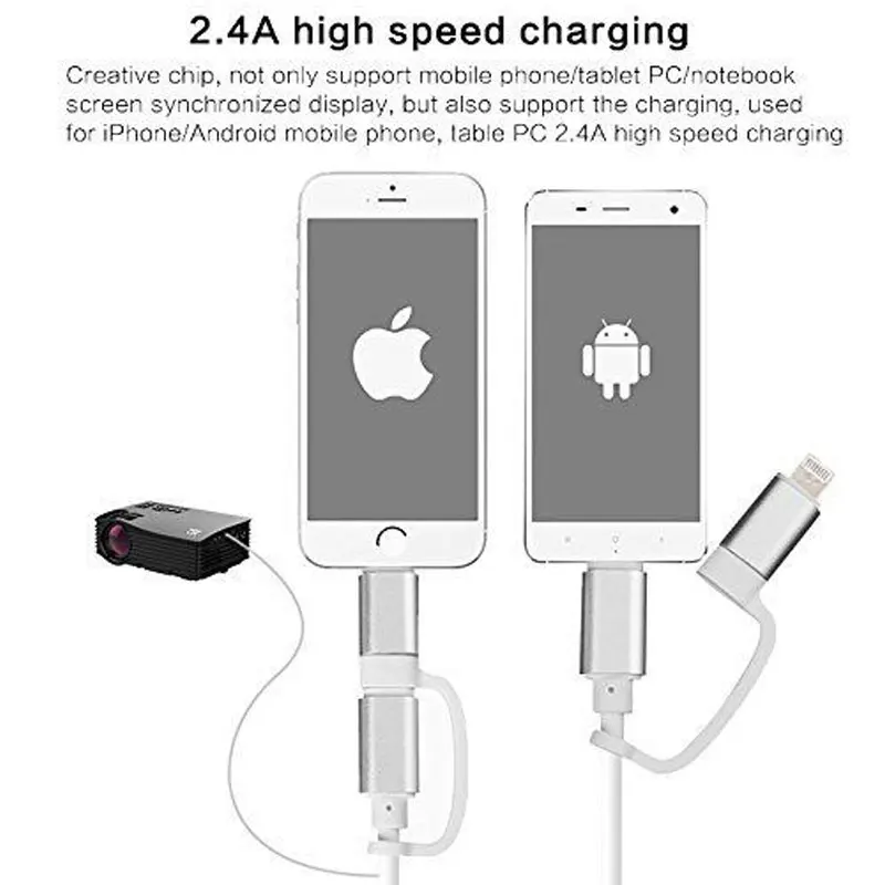 2 в 1 для MHL HDMI кабель для samsung A7 J5/для iPhone X 8 7 6 6 Plus huawei Micro USB к HDMI кабель адаптер HD ТВ разъем