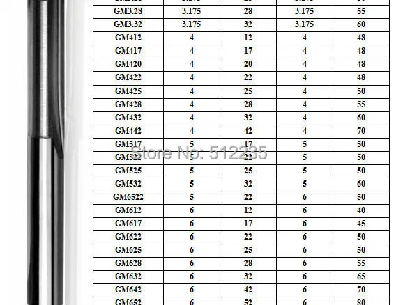GM-8 * 100 H 160L ЧПУ твердосплавные две прямые флейты Биты/фрезы