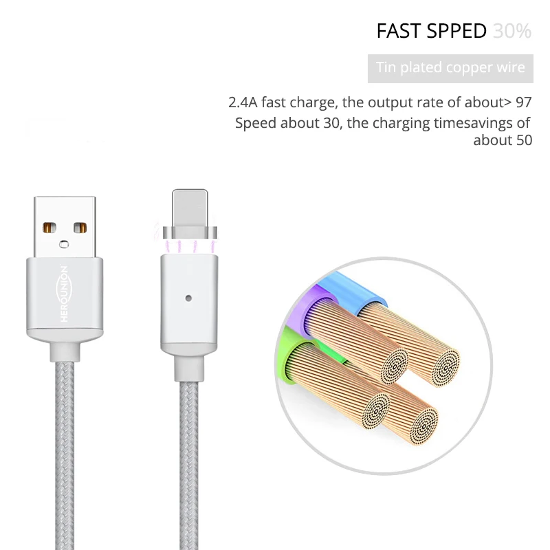 Магнитный кабель Micro USB/type C/IOS USB-C usb быстрая зарядка зарядное устройство кабель синхронизации данных Шнур для Apple IPhone X 8 7 6 s Plus 5 5S 5C