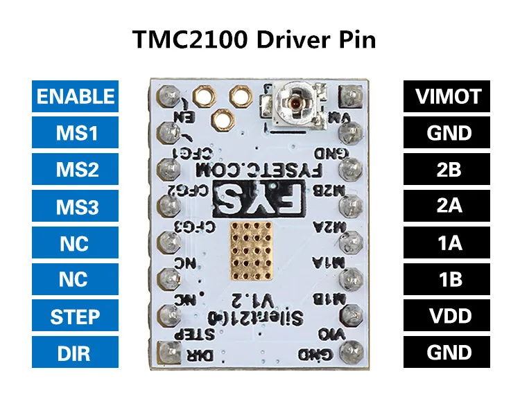1 шт. части 3d принтера Ультра тихий Stepstick TMC2100 модуль драйвера шагового двигателя