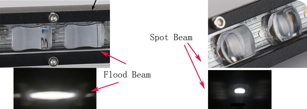 SPOT FLOOD