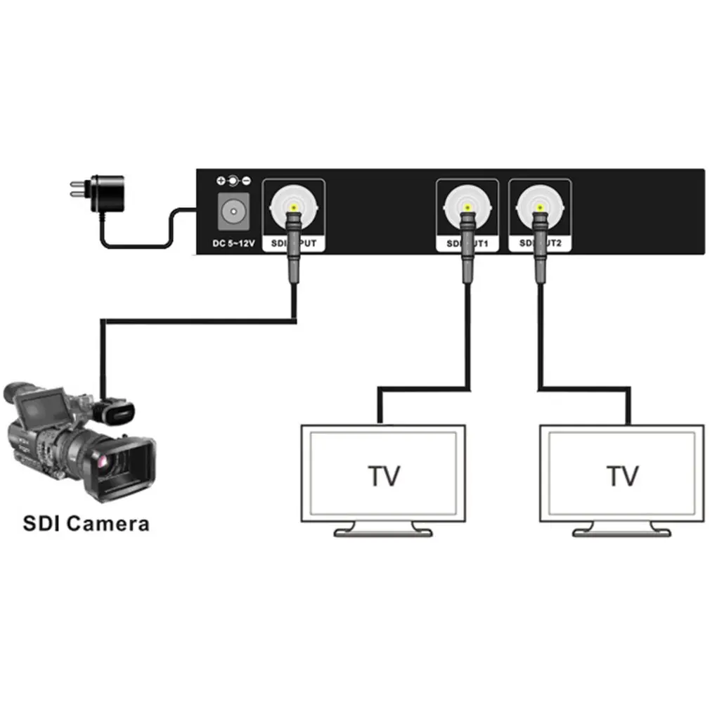 Sdt-102 (1X2 разделитель sdi) Sd/Hd/3g разделитель SDI Full Hd разрешение Встроенный кабель выравнивание синхронизации передачи