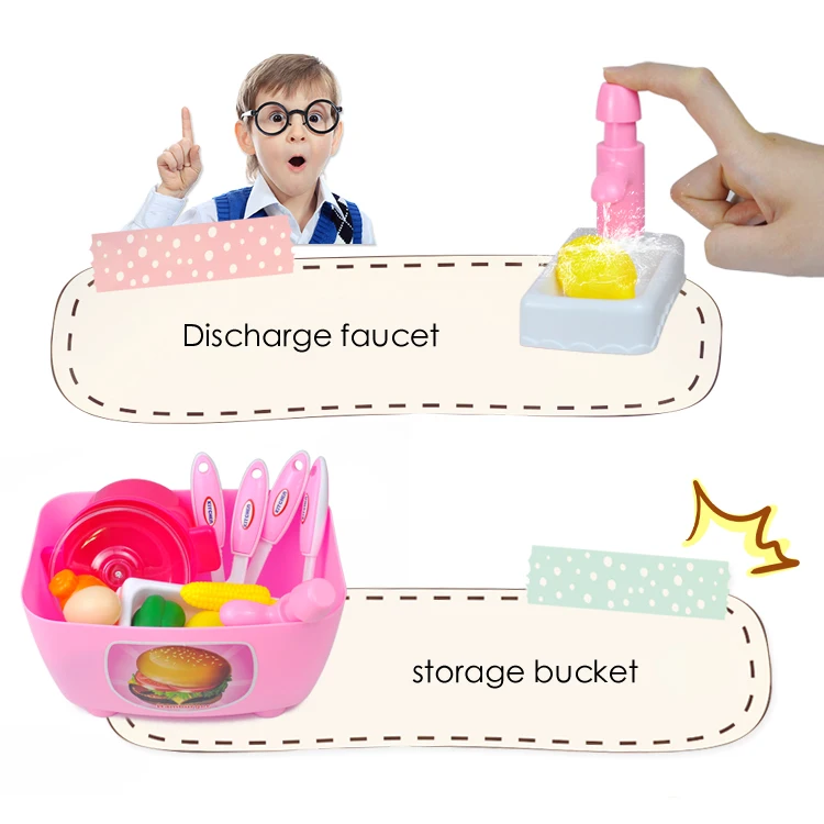Pretend Play Ideas