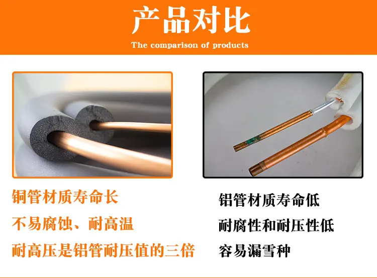 One Thickened Connecting Pipe 1.5P Frequency Conversion Air Conditioning Pipe 2P3p Pure Copper Pipe