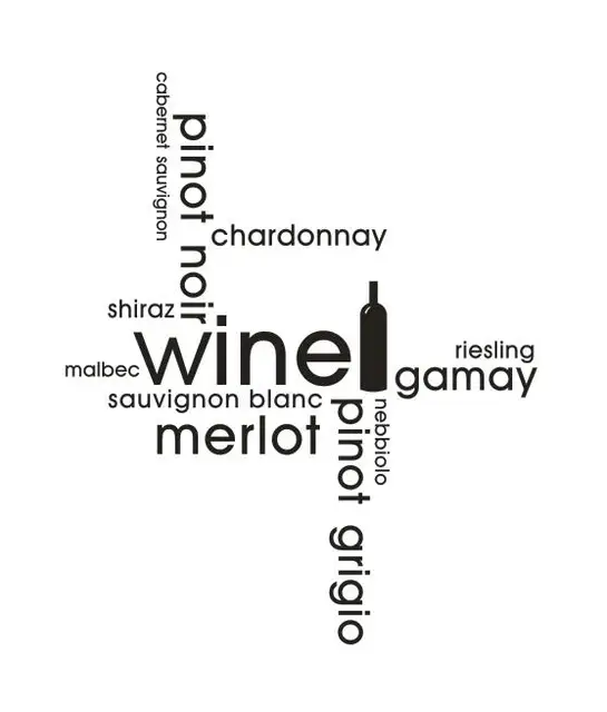 Get Wein zitate For iPhone Free Wein Zitate