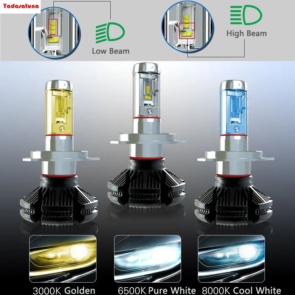 LED Headlight Bulbs Conversion Kit OFFROADTOWN H4 OSRAM Chip 15000 Lumen Extremely Bright 150w Cool White 6000K LED Headlight Bulbs Conversion Kit OFFROADTOWN H4 OSRAM Chip 15000 Lumen Extremely Bright 150w Cool White 6000K