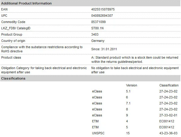 aeProduct.getSubject()