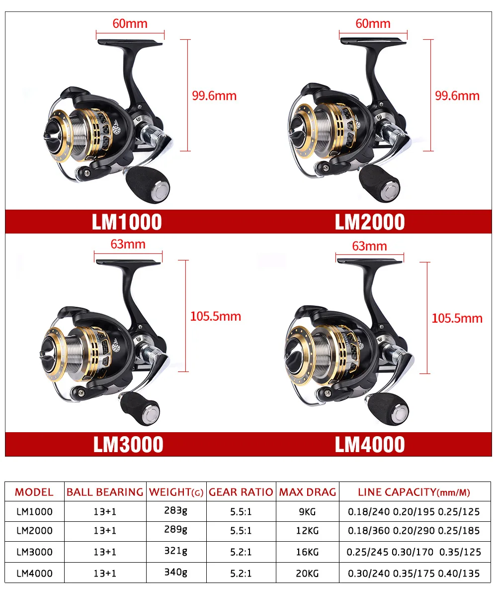 LM1000-4000_03