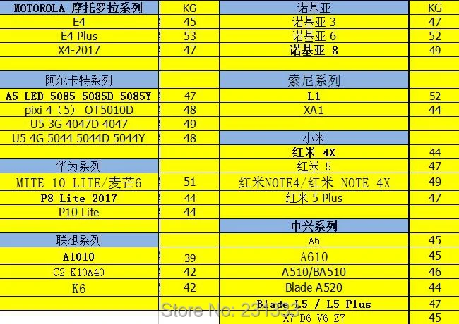 77545 6S 7G 8G 6+ 7+ 8+  SE 5S IphoneX MATE10LITE6 P8LITE 2017 P10LITE PC+TPU (7)