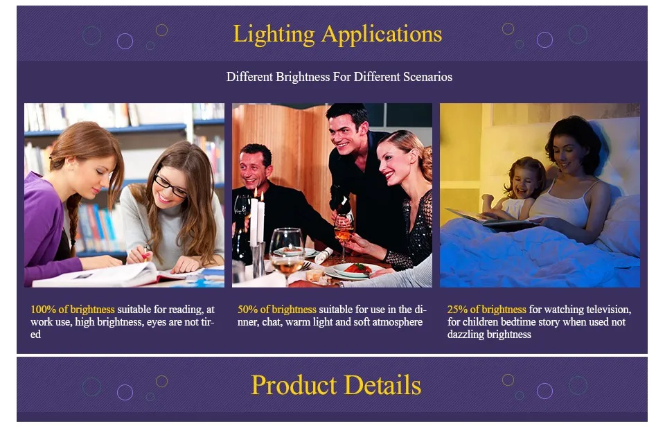 LED E14 E27  LAMP  (8)
