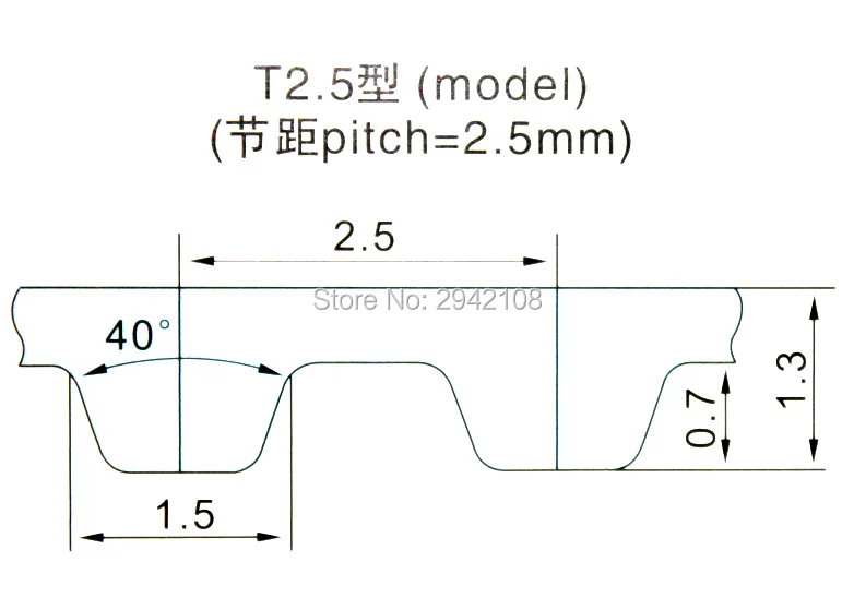 t2.5