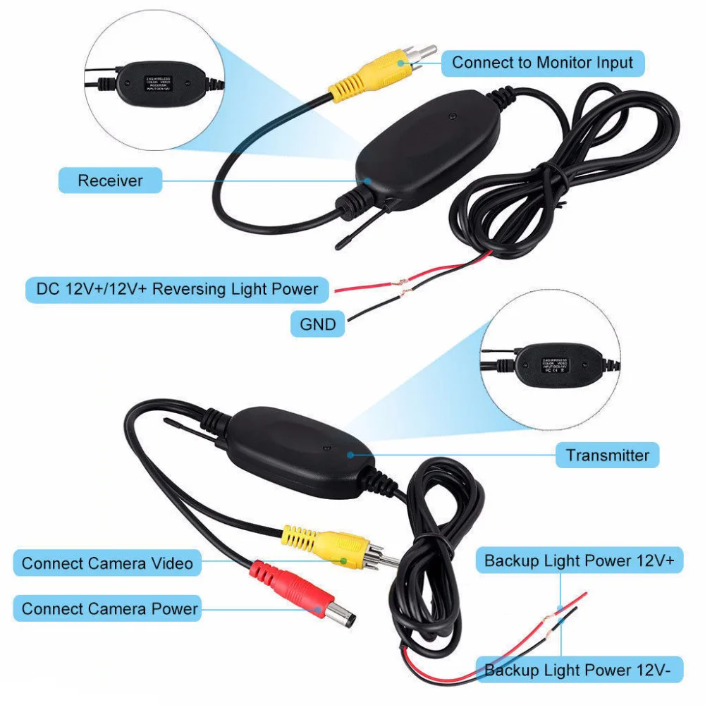 for-connect-car-dvd2