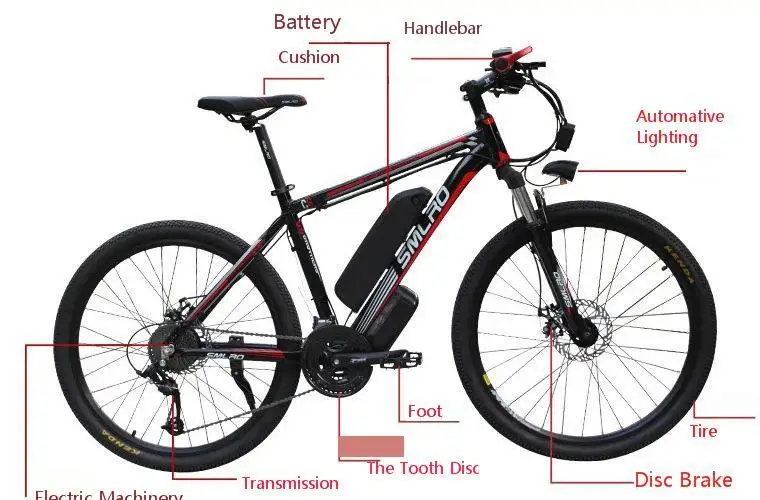 Discount Smlro Lithium Battery Mountain Electric Bike Bicycle 26 Inch 48V 15AH 350W 27 Speed Ebike potencia Bicicleta Electrica rockwheel 0 Discount Smlro Lithium Battery Mountain Electric Bike Bicycle 26 Inch 48V 15AH 350W 27 Speed Ebike potencia Bicicleta Electrica rockwheel 0