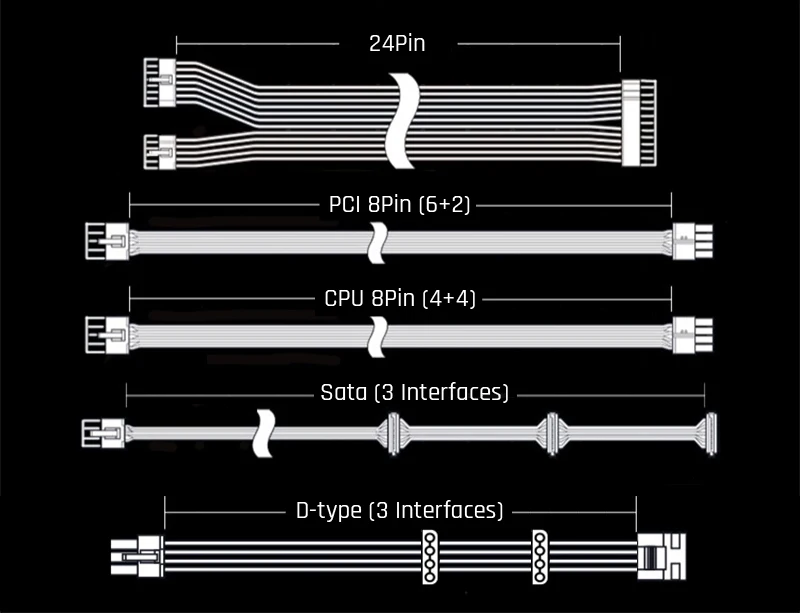 FormulaMod Fm-HS-W, 18AWG CPU 8Pin(4+4) Fully Modular PSU Weaving Cables, For Asus THOR & SeaSonic Focus/Prime Series PSU FormulaMod Fm-HS-W, 18AWG CPU 8Pin(4+4) Fully Modular PSU Weaving Cables, For Asus THOR & SeaSonic Focus/Prime Series PSU FormulaMod Fm-HS-W,FormulaMod Weaving Cables,Fully Modular PSU Weaving Cables