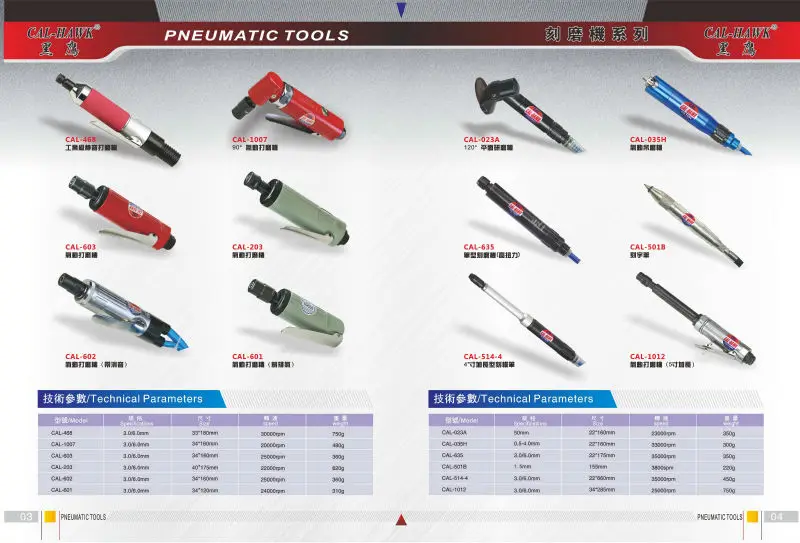 Cheap Ferramentas pneumáticas