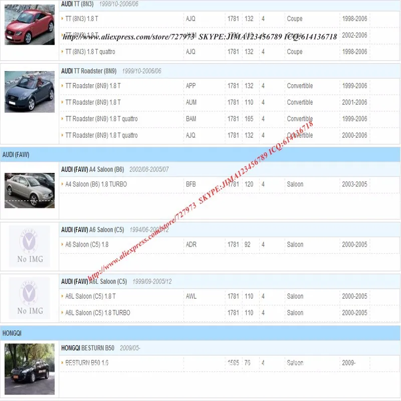 JICOSMOSLU: масляный фильтр для Фольксваген Пассат Гольф сиденье JETTA SKODA B4 B5 A4 A6 06A 115 561 B