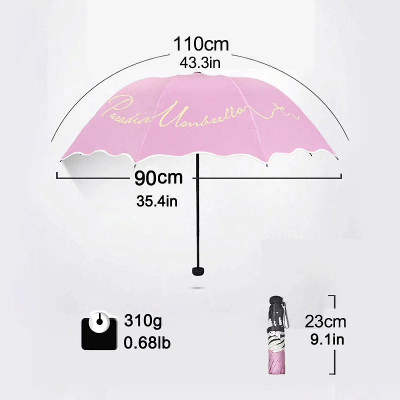 Качественный складной зонтик для женщин, брендовый, для путешествий, анти-УФ, ветрозащитный, дождевик, цветок, модификация, женский, солнцезащитный, для девочек, зонтик, карманные зонтики