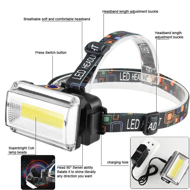  Most Power COB LED Headlight Headlamp DC Rechargeable Head Lamp Torch 3Mode 18650 Battery Waterproo