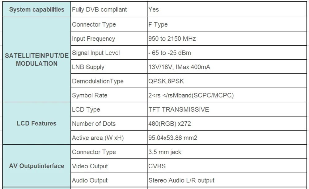 4,3 дюймов ЖК SATLINK WS6966 DVB-S2 спутниковый искатель MPEG4 поисковик сатлинк метр WS-6966 анализатор спектра