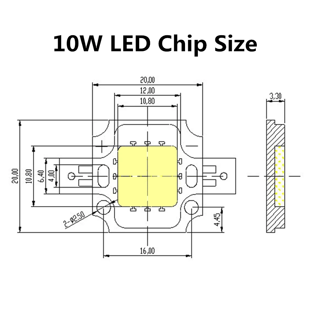 10w chip size