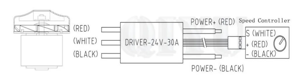 8888 DC 12 V/24 V центробежный вентилятор, бесщеточный вентилятор, пылесос вентилятор используется для распыления оборудования, вентилятор, плантатор