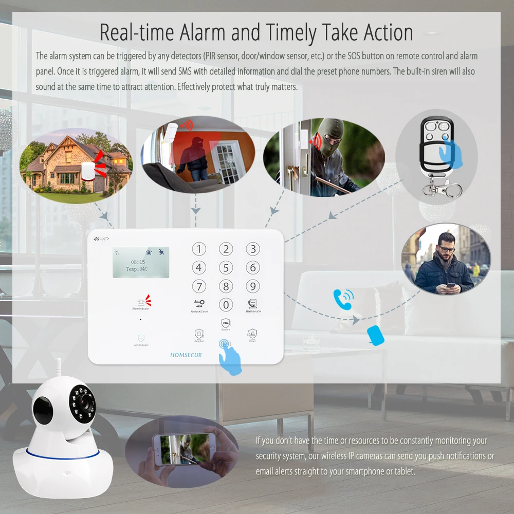 Homsecur беспроводный 4G/3g/gsm, ЖК-дисплей SMS автодозвон охранной сигнализации Системы+ сенсорный экран Панель GA01-4G-W