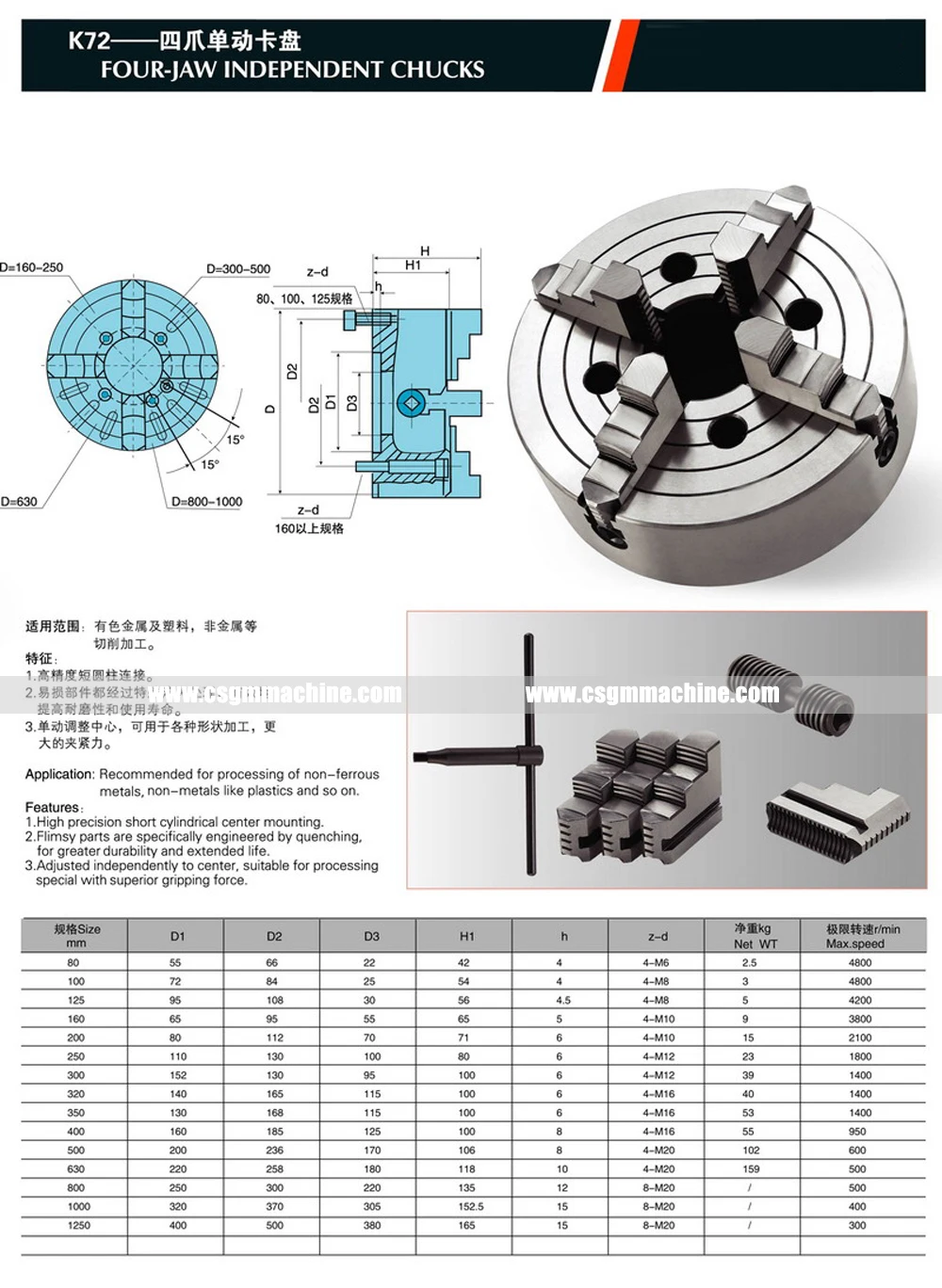 specification